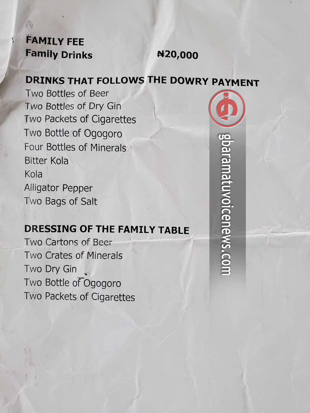 Requirements/demands for Ijaw (Izon) traditional marriage (bride price